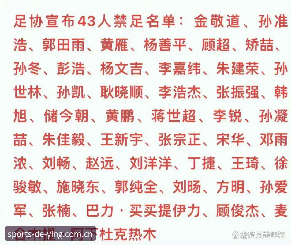 中国足协第三批禁足名单深度评测：65人受罚背后的行业乱象与治理风向