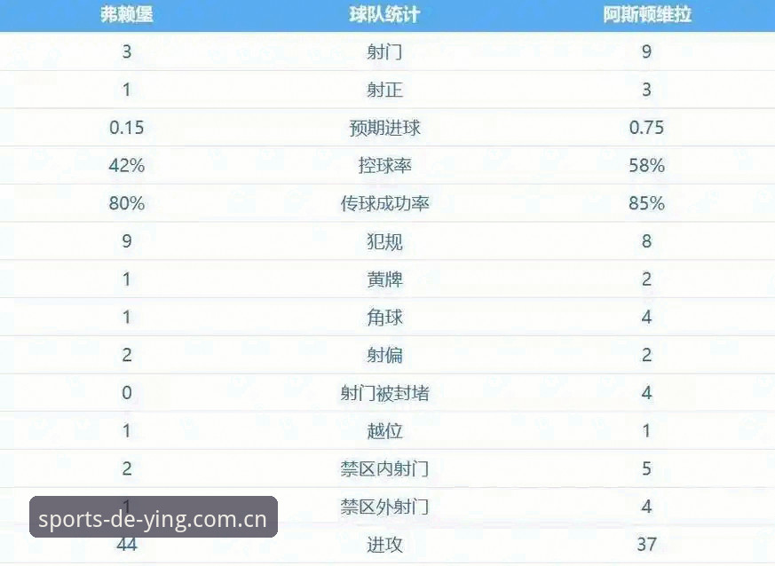 欧联杯决赛深度解析：维拉30年冠军荒终结背后，埃梅里的战术革命与德赢体育平台观赛体验全面分析