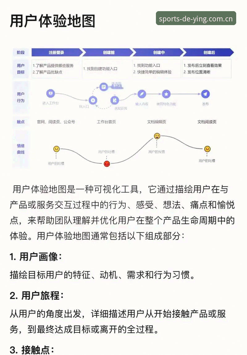 德赢体育平台用户体验深度剖析：登录入口攻略与数据解读