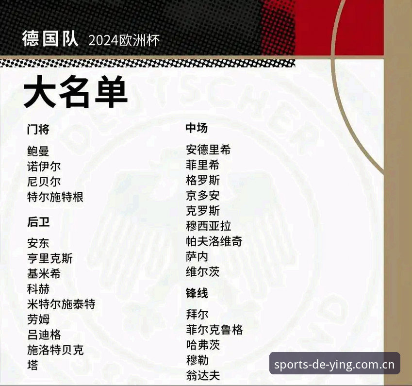 德赢安全吗 德国队世界杯大名单出炉,诺伊尔回归是最大看点?
